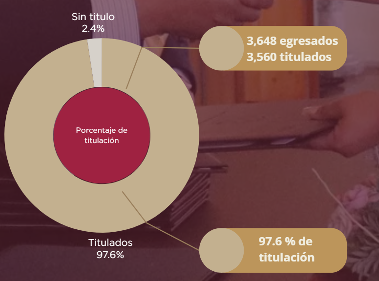 https://escuelasnormales.mx/dgen/wp-content/uploads/2024/10/Captura-de-pantalla-2024-10-10-165459.png