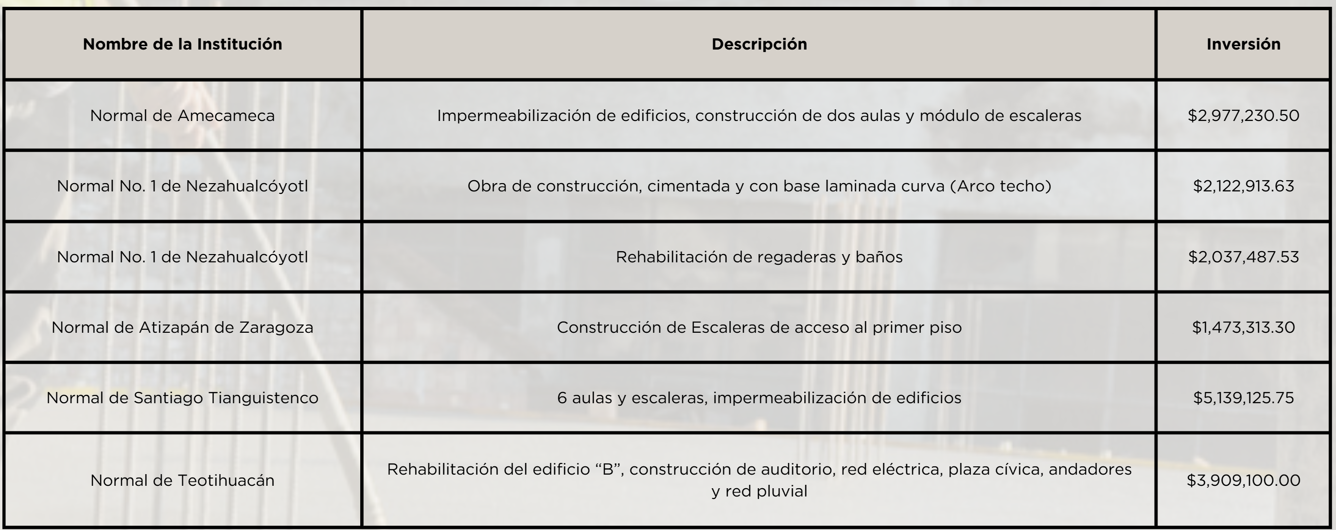 https://escuelasnormales.mx/dgen/wp-content/uploads/2024/10/Captura-de-pantalla-2024-10-14-151832.png