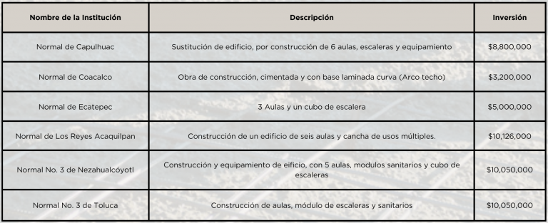https://escuelasnormales.mx/dgen/wp-content/uploads/2024/10/Captura-de-pantalla-2024-10-14-152235-768x313.png